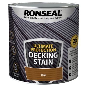 Ronseal Ultimate Protection Decking Stain Rich Teak