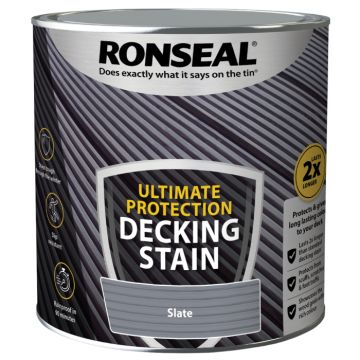 Ronseal Ultimate Protection Decking Stain Slate