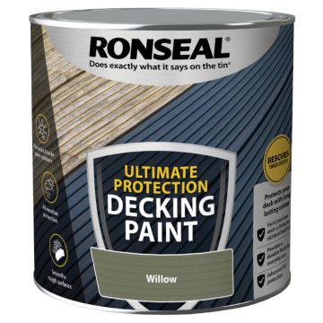 Ronseal Ultimate Protection Decking Paint Willow